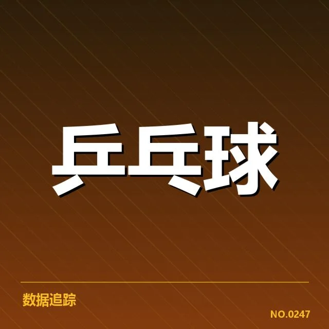 已核实的排名变化情况